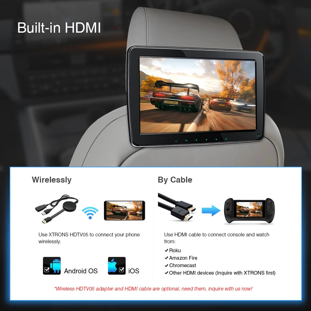 11.6 pollici Auto TV IPS Schermo Poggiatesta per auto portatile Lettore multimediale USB SD Slot Supporto Video 1080P HM117HD