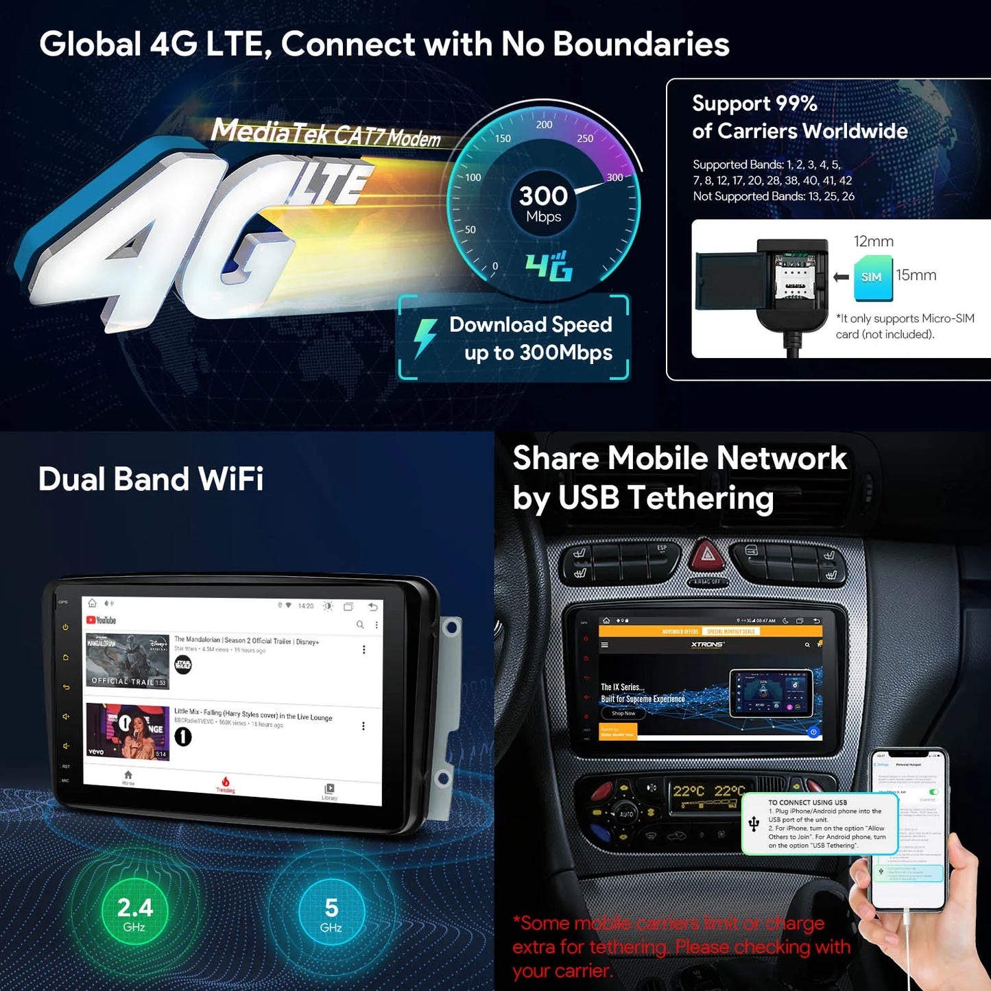 Mercedes Benz W203 W168 W209 W463 W639 8'' Android 13 Car Multimedia Player 4G DSP Android AUTO CarAutoPlay IA82M203LS