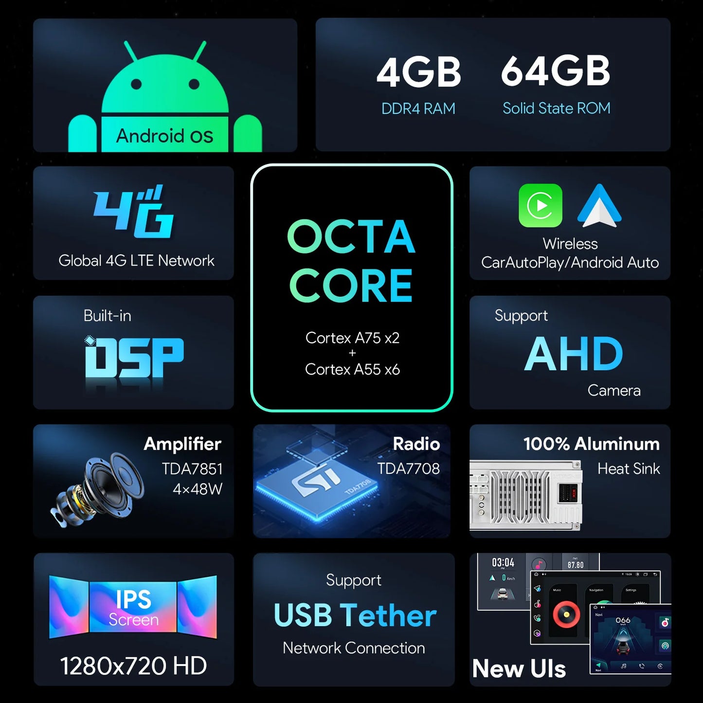 Mercedes Benz W203 W168 W209 W463 W639 8'' Android 13 Car Multimedia Player 4G DSP Android AUTO CarAutoPlay IA82M203LS