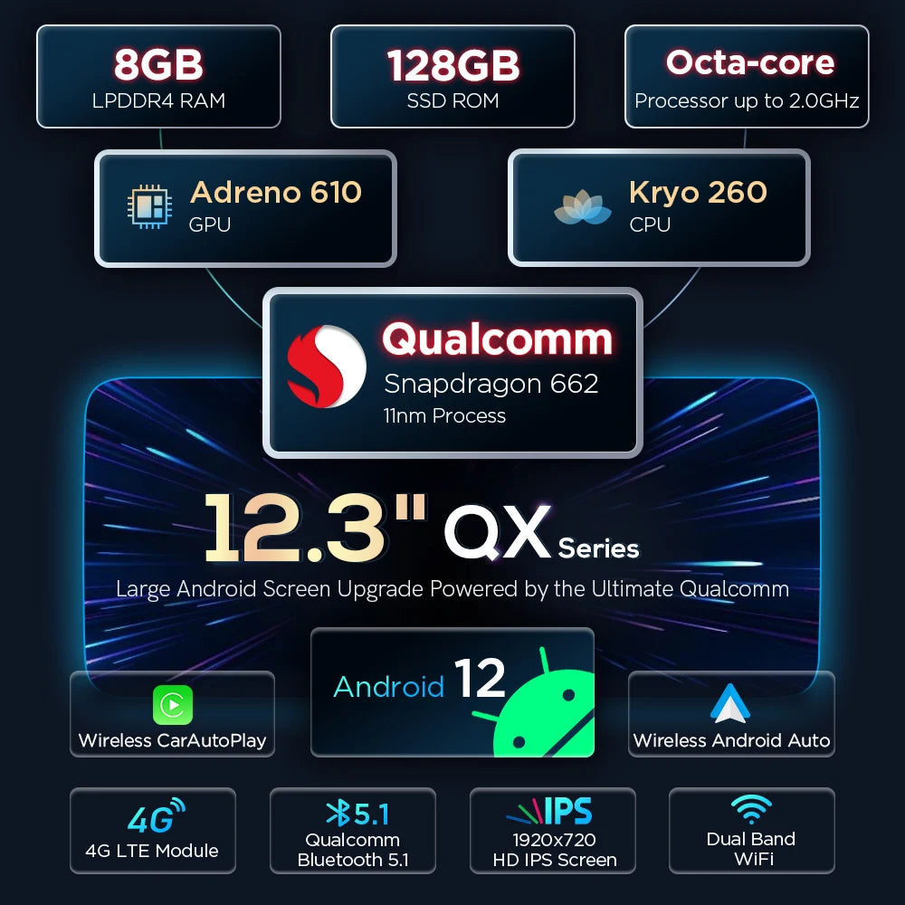 Mercedes W212 S212 NTG4.0 / NTG 5.2 12.3'' Android 12 8+128 Octa core Car Radio CarPlay Android auto 4G QXM2245PM12EL