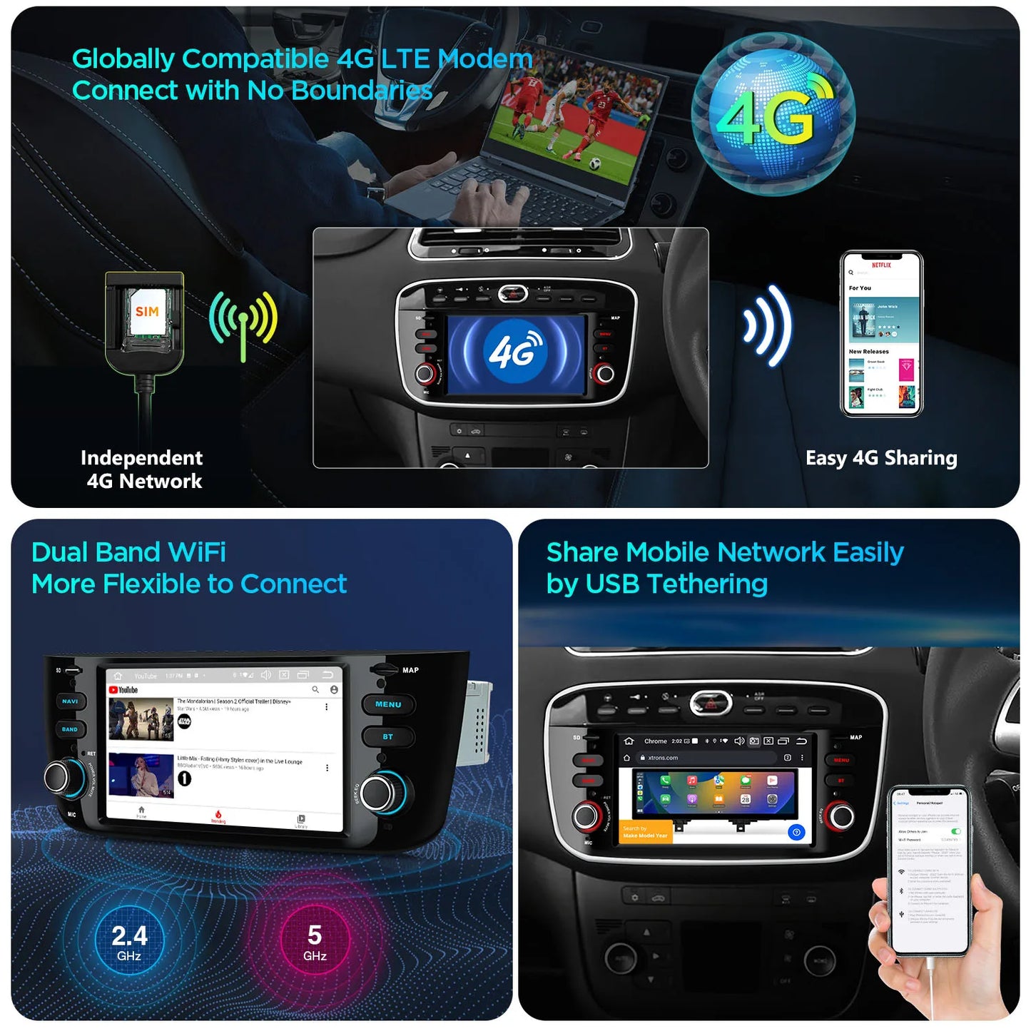 FIAT Punto evo 199 310 Linea 323 2012-2016 6.2" Android 13 Octa Core 4+64GB Car Multimedia Player for Built-in Carplay Android auto 4G PX62GPFL