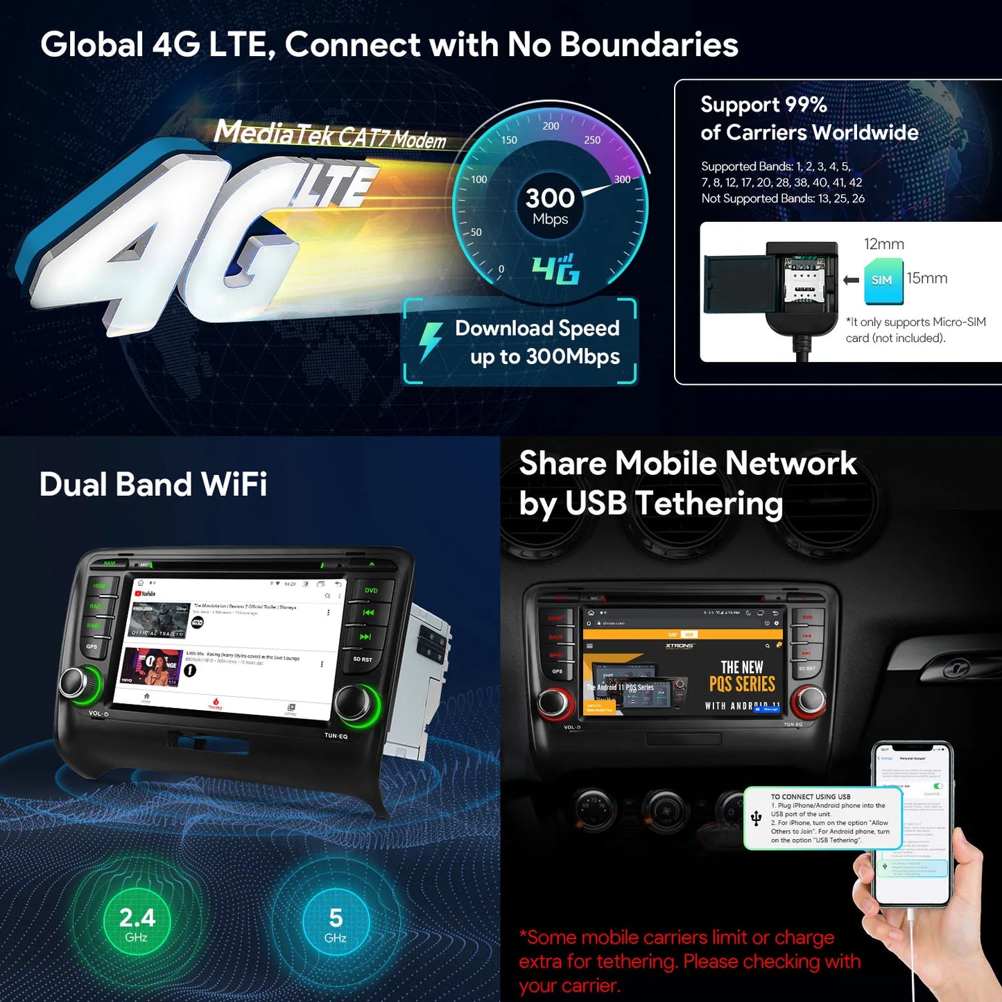 Audi TT MK2 8J 2006-2012 7" Android 13 Car Radio Car Multimedia DVD Player Built-in DSP CarPlay Android Auto 4G 4+64G IA72ATTS