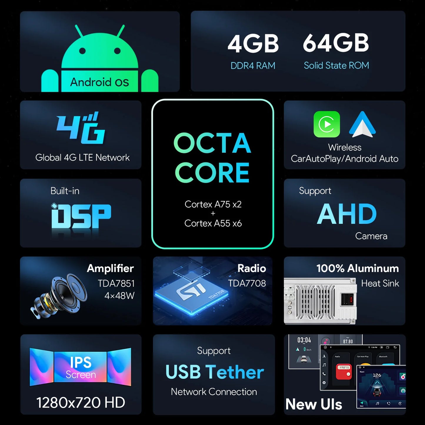 A4 B6 2000 - 2006 S4 RS4 2006-2008 8'' Android 13 Radio Audi Multimedia Player Car Play DSP 4G IA82A4ALS