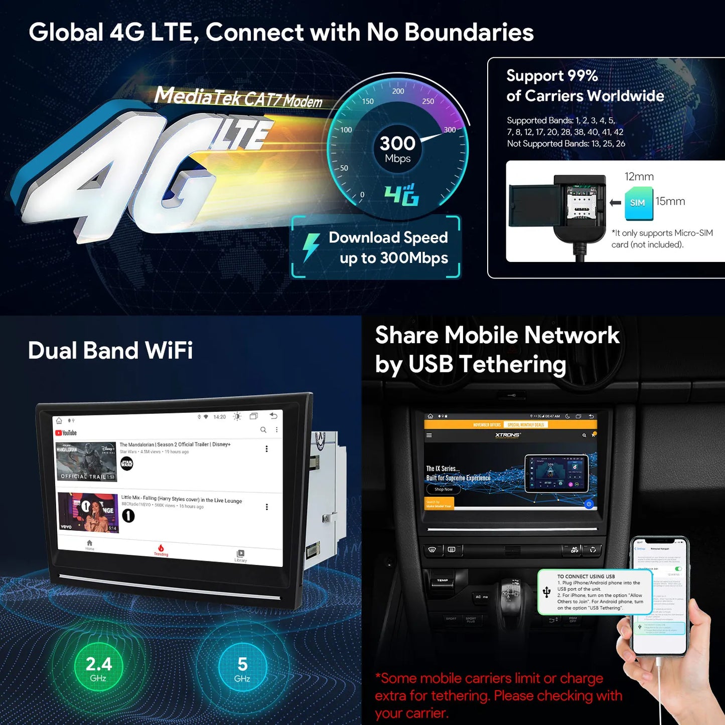 Porsche 911 /Cayman /Boxter 2005-2012 8" Android 13 Radio RDS WIFI BT GPS Stereo Player 4G Built-in CarPlay Android Auto 4GLTEDSP IA82CMPLS