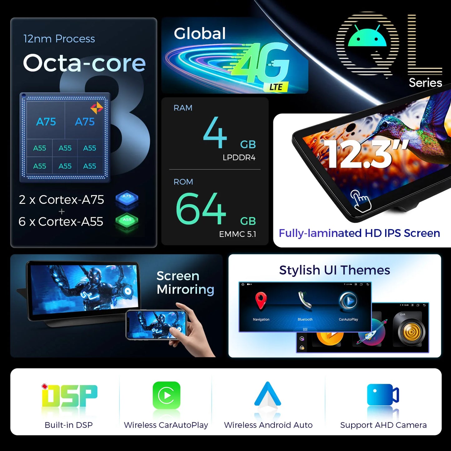 Mercedes A207/C117/W212/S212 12.3" Android 13 Octa Core 4+64GB Car Radio 4G CarPlay Android Auto DSP QLM2245M12ECL