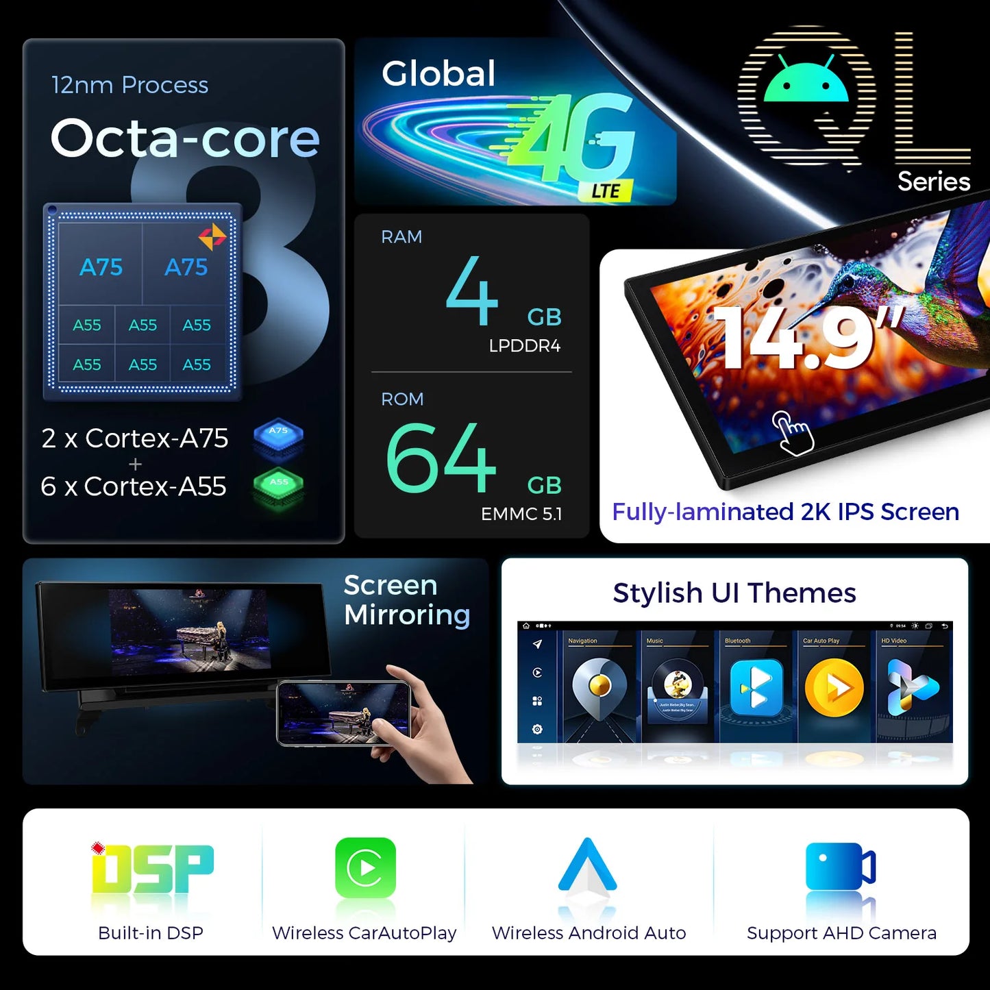 BMW X5 E70 / X6 E71 CIC/CCC System 14.9'' Android 13 2K LHD Car Radio 8 Core 4+64GB 4GLTE CarPlay Android Auto QLB42X5CCL