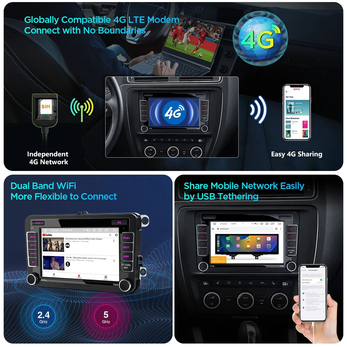 Volkswagen / SEAT / Skoda 7" Android 13 Octa Core 4+64 Car Multimedia Player RDS WIFI GPS BT 4G CarPlay Android auto DSP PX72MTVL