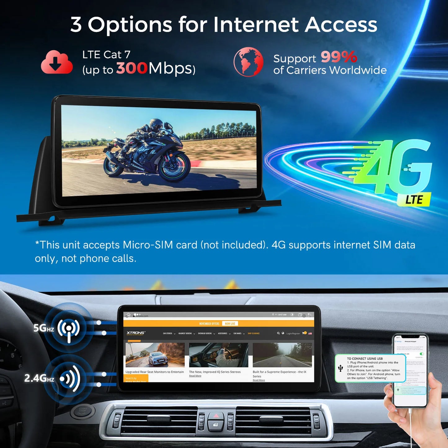 BMW 5 Series GT F07 CIC/ NBT System 12.3'' Android 13 Car Radio 8 Core 4+64GB with 4GLTE CarPlay Android Auto DSP QLB22NB12FVGT