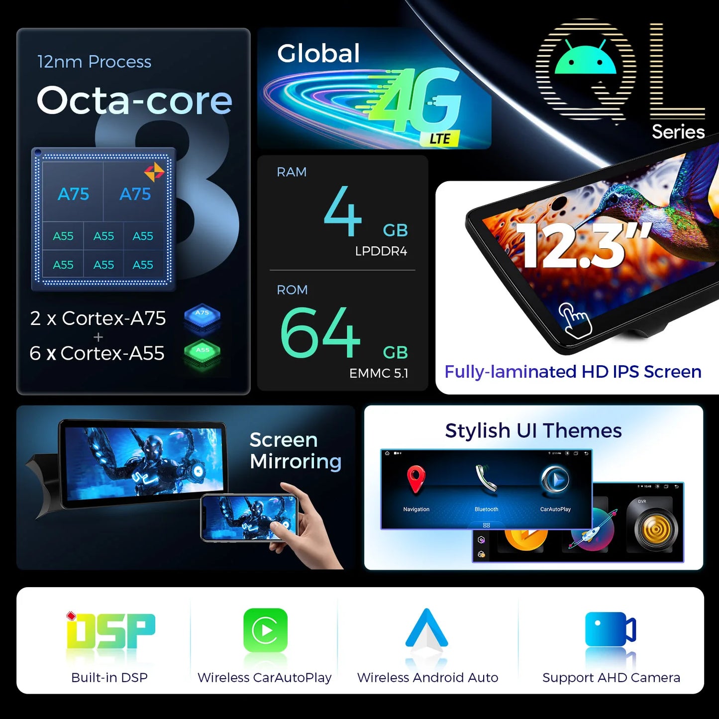 Mercedes W204 NTG 4.5 / 4.7 12.3" Android 13 Car Radio Octa Core 4+64GB Car Stereo CarPlay 4G Android Auto QLM2245M12C45L