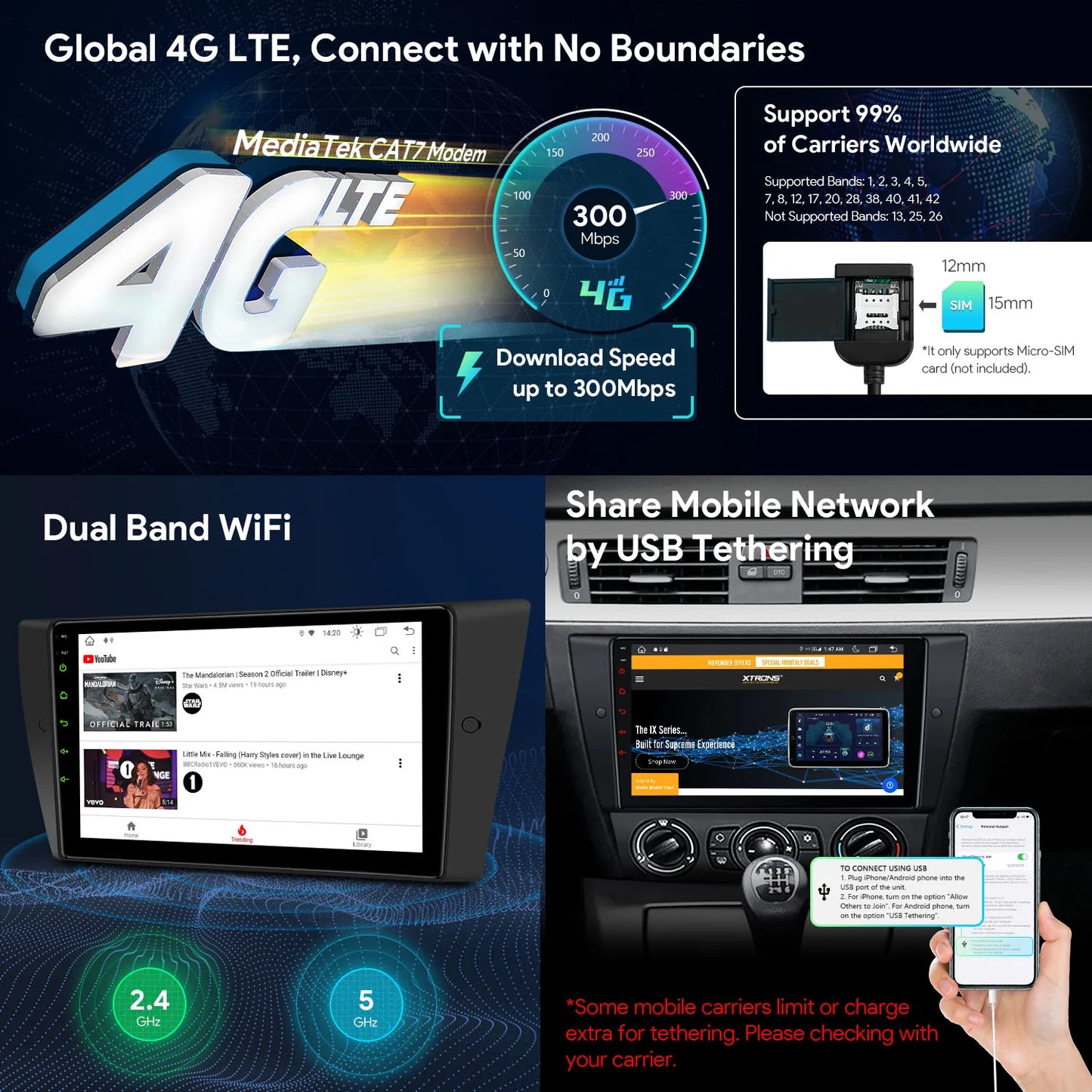 BMW E90 Sedan E91 Touring E92 Coupe E93 M3 9" Android 13 Octa Core 4+64GB Car Radio DSP CP Global 4GLTE IAP9290BS