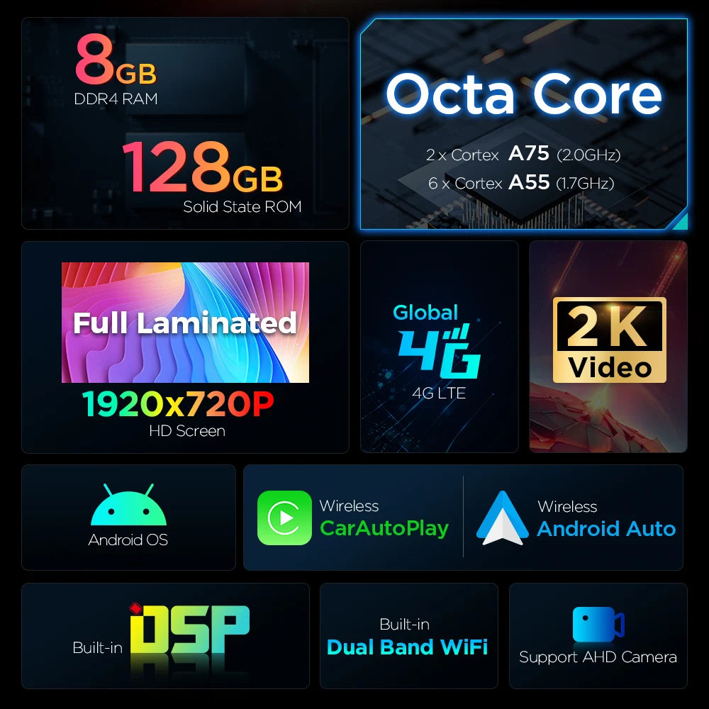 Mercedes CLS- C218 / W218 10.25'' Car Radio Android 13 8 Core 8+128GB 4G CarPlay Android Auto WIFI QAM1240M12CLS