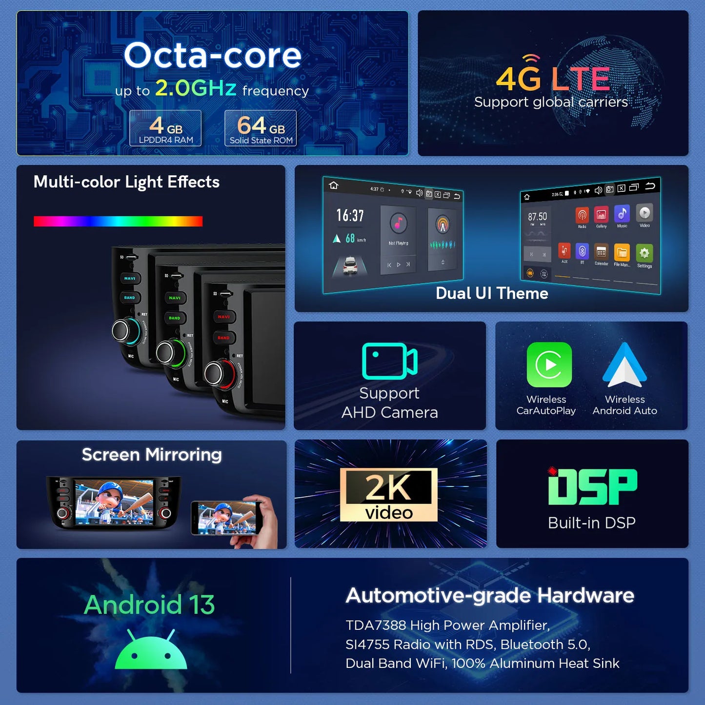 FIAT Punto evo 199 310 Linea 323 2012-2016 6.2" Android 13 Octa Core 4+64GB Car Multimedia Player for Built-in Carplay Android auto 4G PX62GPFL