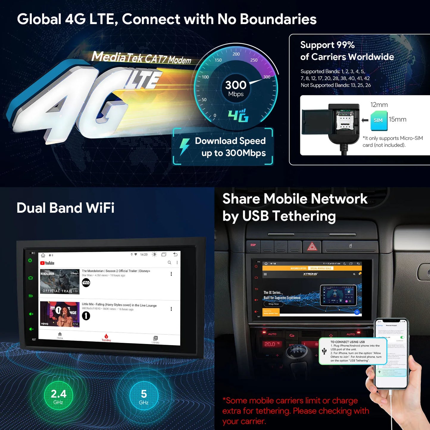 A4 B6 2000 - 2006 S4 RS4 2006-2008 8'' Android 13 Radio Audi Multimedia Player Car Play DSP 4G IA82A4ALS