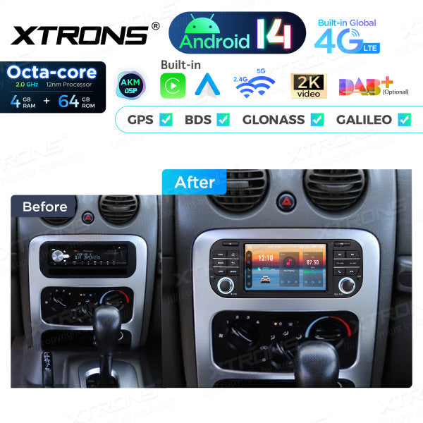 Jeep Dodge Chrysler 5" Android 14 Octa-core 4/64 GB Carplay Android auto wireless wifi GPS BT USB PX54WRJL