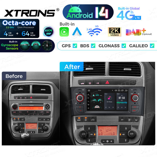 Fiat Grande Punto 2007-2012 6,1" Android 14 CarPlay Android Auto Radio RDS WIFI GPS BT PX64PTFLGS