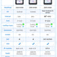 VW Volkswagen Passat B6 B7 Golf 5 6 Polo Skoda Jetta Android 15 Intelligent System Carplay /android auto wireless D0T1E32
