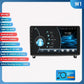 Peugeot 407 1  2004-2011 9" Android 14 Carplay Android auto wireless wifi bt gps 4g AUTMRWH2