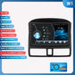 Honda CR-V   2001 - 2006 Android 14 9" Carplay Android auto wireless wifi bt gps 4g RDS AUTMDCRV1