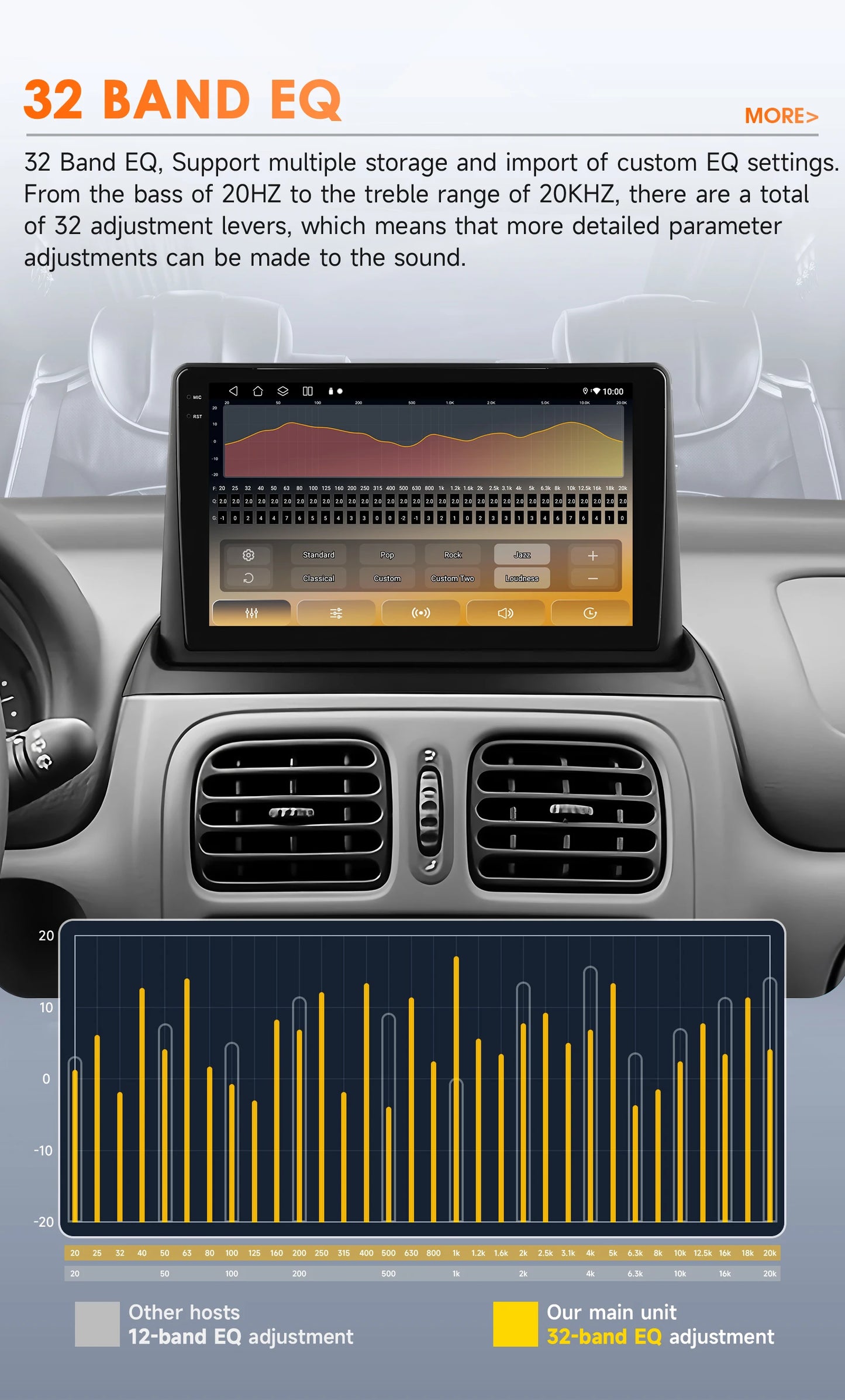 Renault Clio 2 2000 - 2012 9" / 10,33" Android 14 Carplay Android auto wireless wifi bt gps 4g  AUTM8236