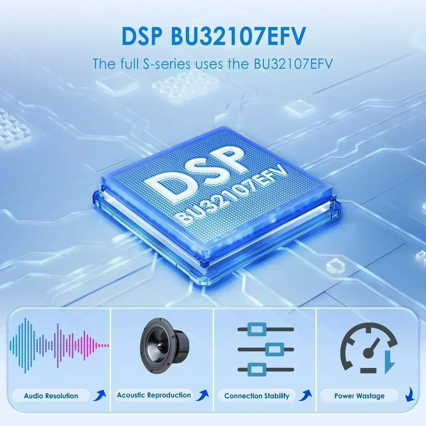 9-inch Universal Android Car Radio Headunit Intelligent System 4G WiFI BT Auto CarPlay GPS Navigation UI7862