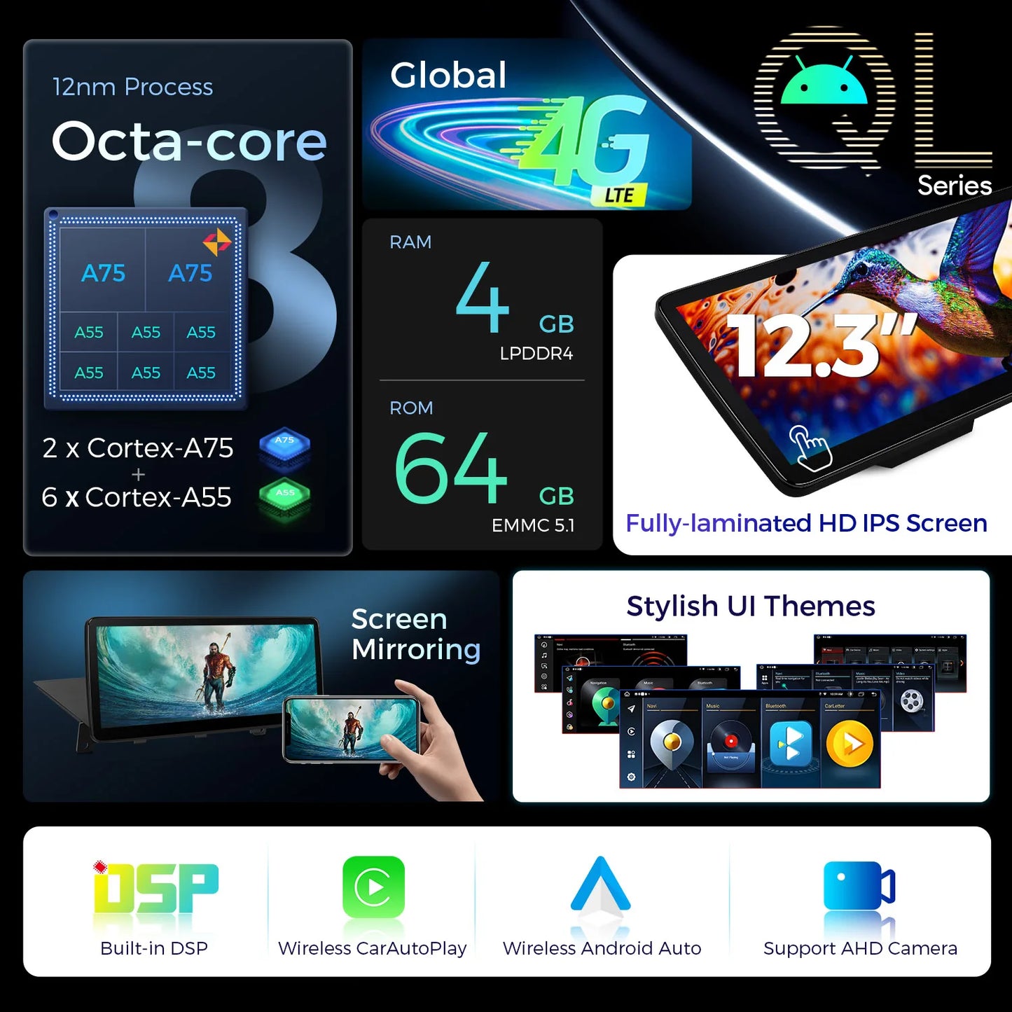 BMW X1 E84 NBT/CIC/EVO System 12.3'' Android 13 HD IPS Car Multimedia Player  Global 4G CarPlay Android Auto DSP QLB22CIB12X1