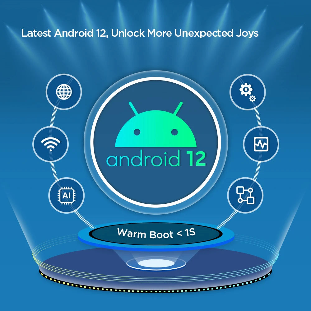 7'' Android 12 Universal Double DIN Car Radio 8-Core 8+128GB Car Multimedia Player Built-in Global 4G CarPlay DSP AA WIFI  TIX725LS