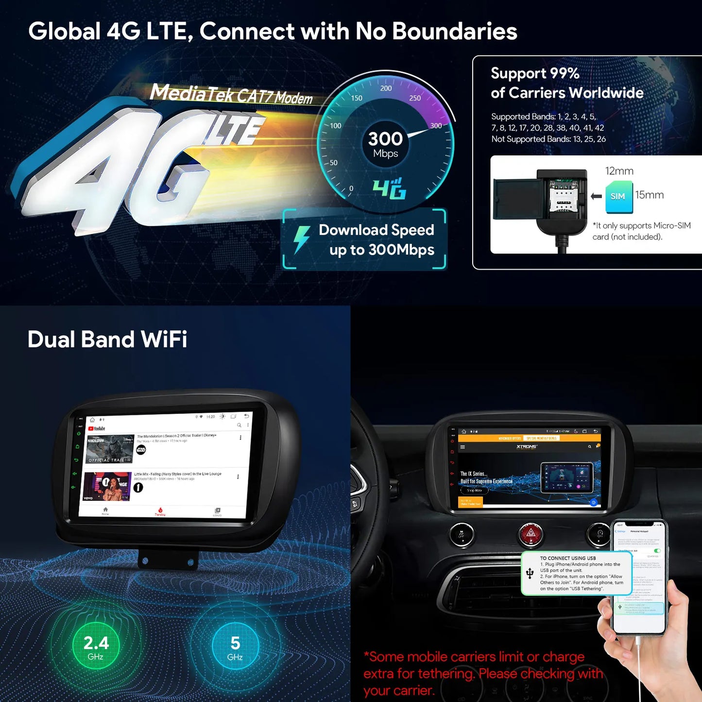 FIIAT 500X 2015-2020 9" Android 13 Octa Core Car Multimedia Player F IPS HD Digital Screen Built-in DSP CarPlay 4G LTE IAP9250XFS