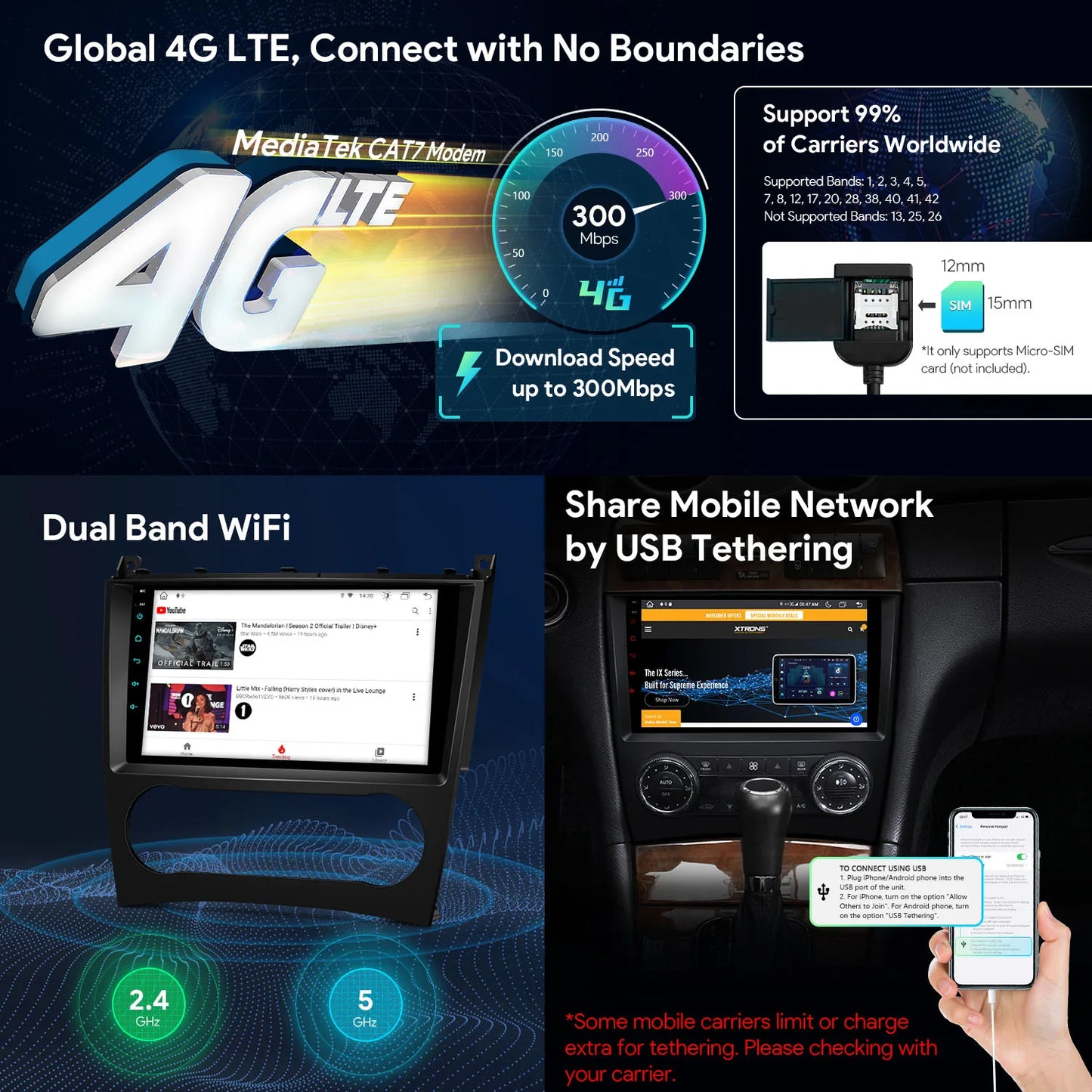 Mercedes Benz CLK-Class W209 2005-2006  9'' Android 13 Car Multimedia Player  Built-in 4G DSP Android AUTO CarAutoPlay  IAP92M209S