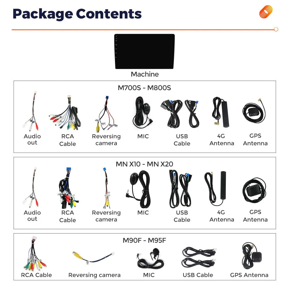 9 /10" Android 14 CARTABLET UNIVERSALI Carplay Android Auto wireless WIFI BT GPS USB AUTMHZA2