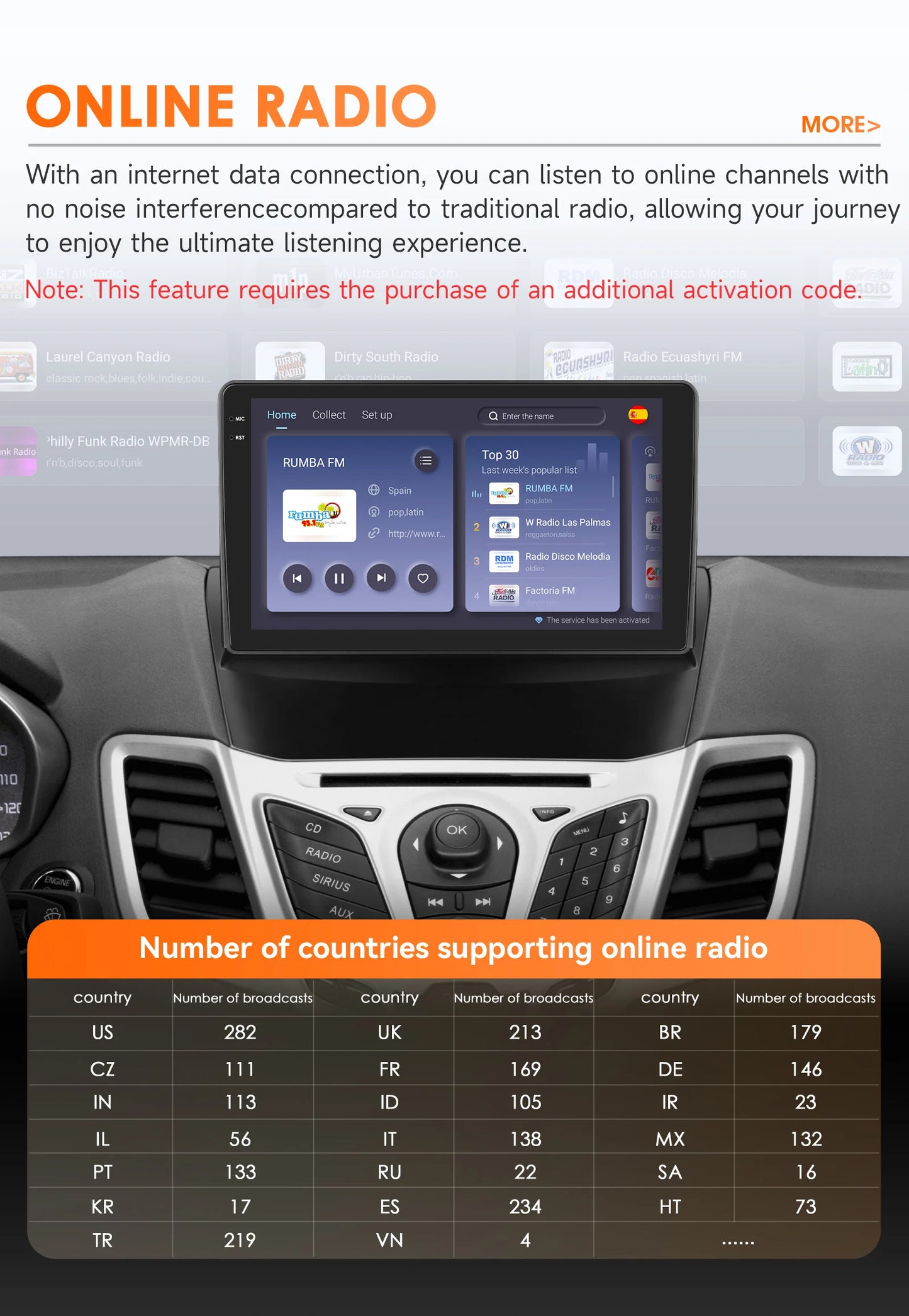 Ford Fiesta 2009-2017 9" Android 14 Carplay Android auto wireless wifi bt gps 4g  AUTMQZ61