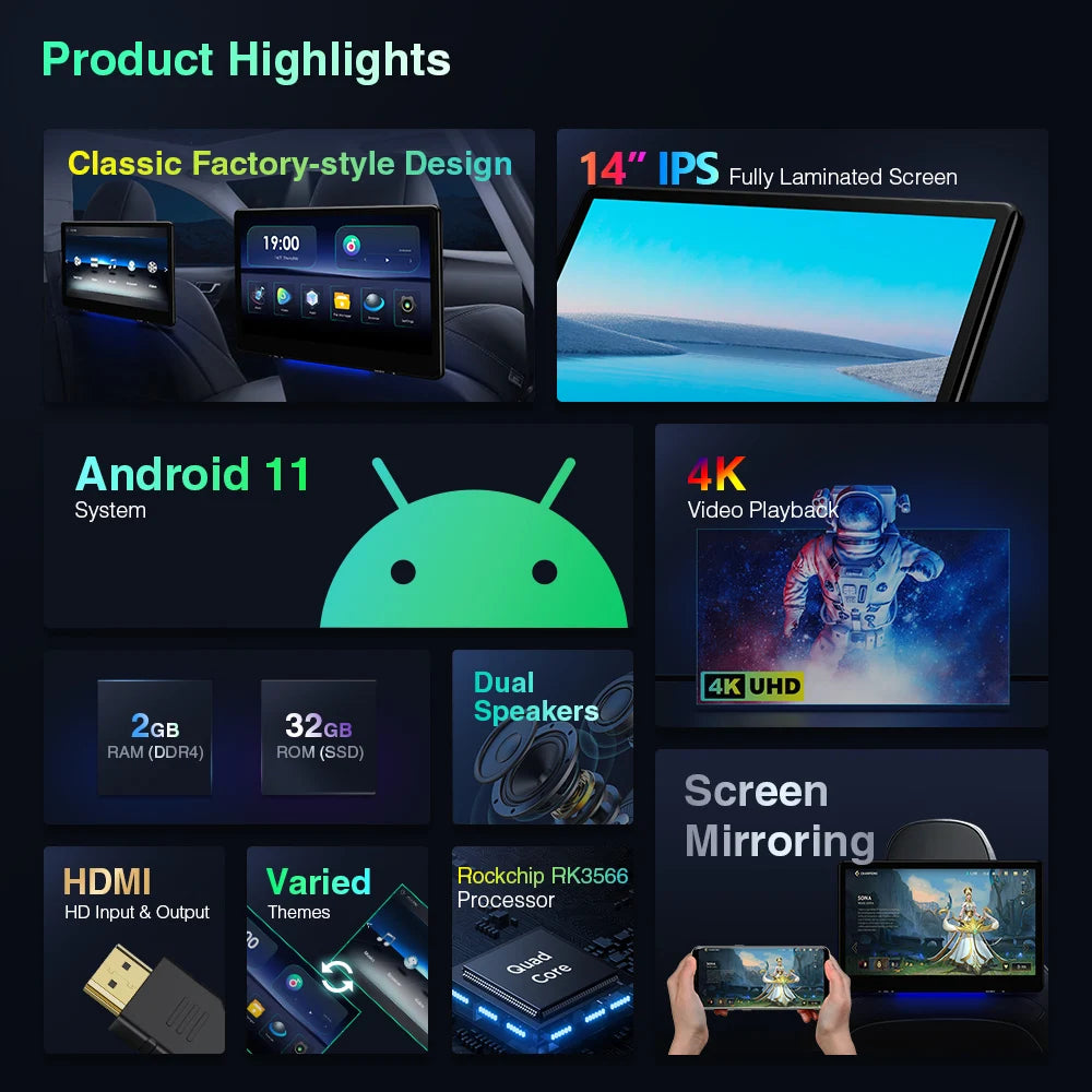 14 "Monitor Poggiatesta Android 11 Car TV   Completamente laminato HD IPS 1920*1080 Pixel Supporta Video UHD 4K  HDMI Doppi altoparlanti HM142A