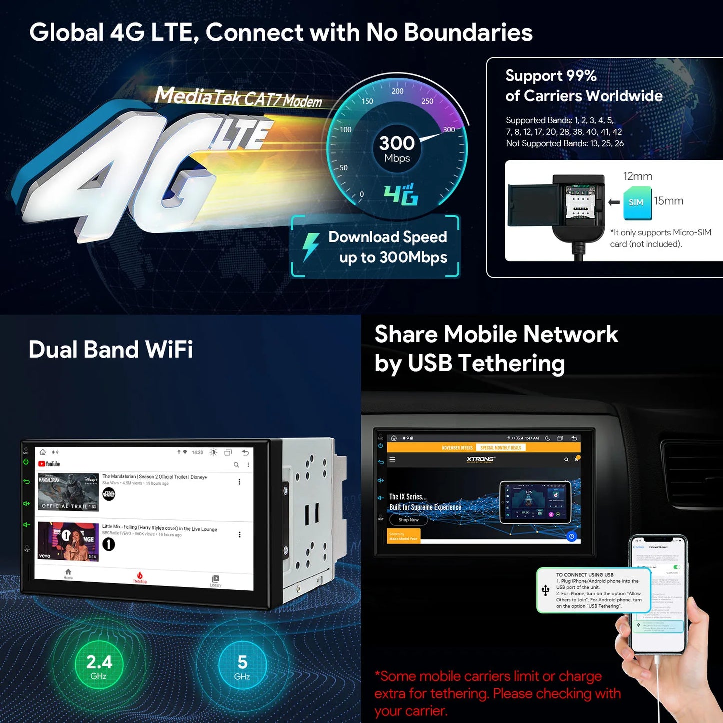 7" Android 13 Universal 2DIN Car Multimedia Player 4/64 GB 8 Core HD Digital IPS Touch Screen Built-in DSP CP AA Global 4G TIA723LS