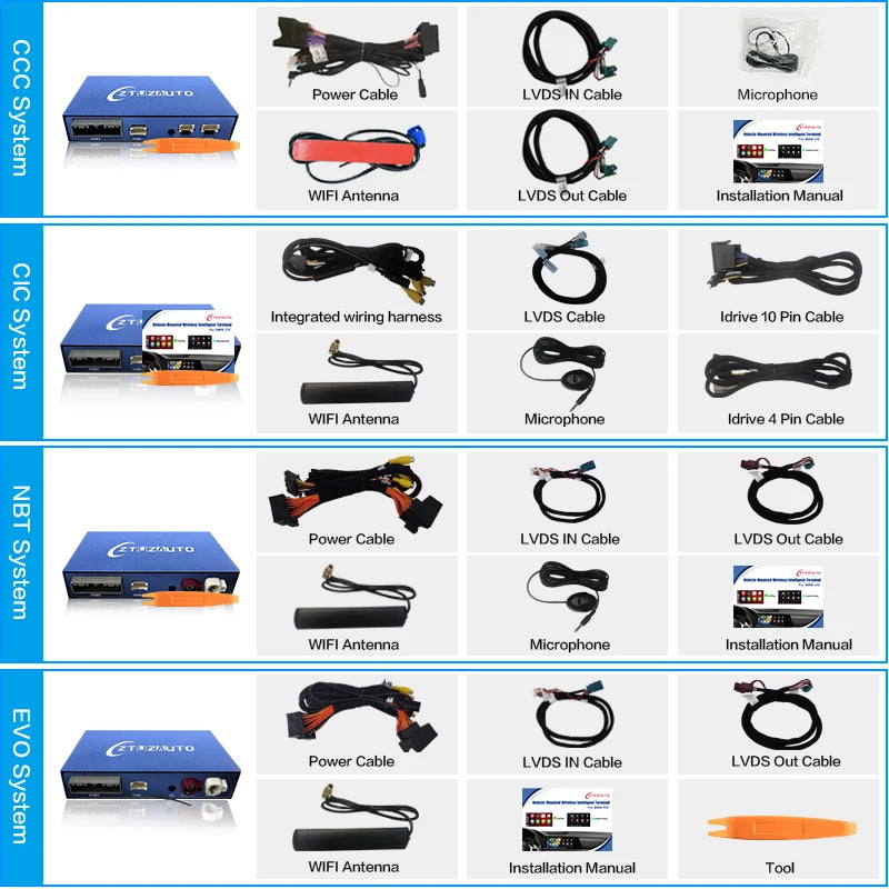 Mini R55 R56 R57 R58 R59 R60 R61 F54 F55 Clubman Countryman Hardtop John Cooper  Wireless CarPlay Android Auto AUTMMNCHJ