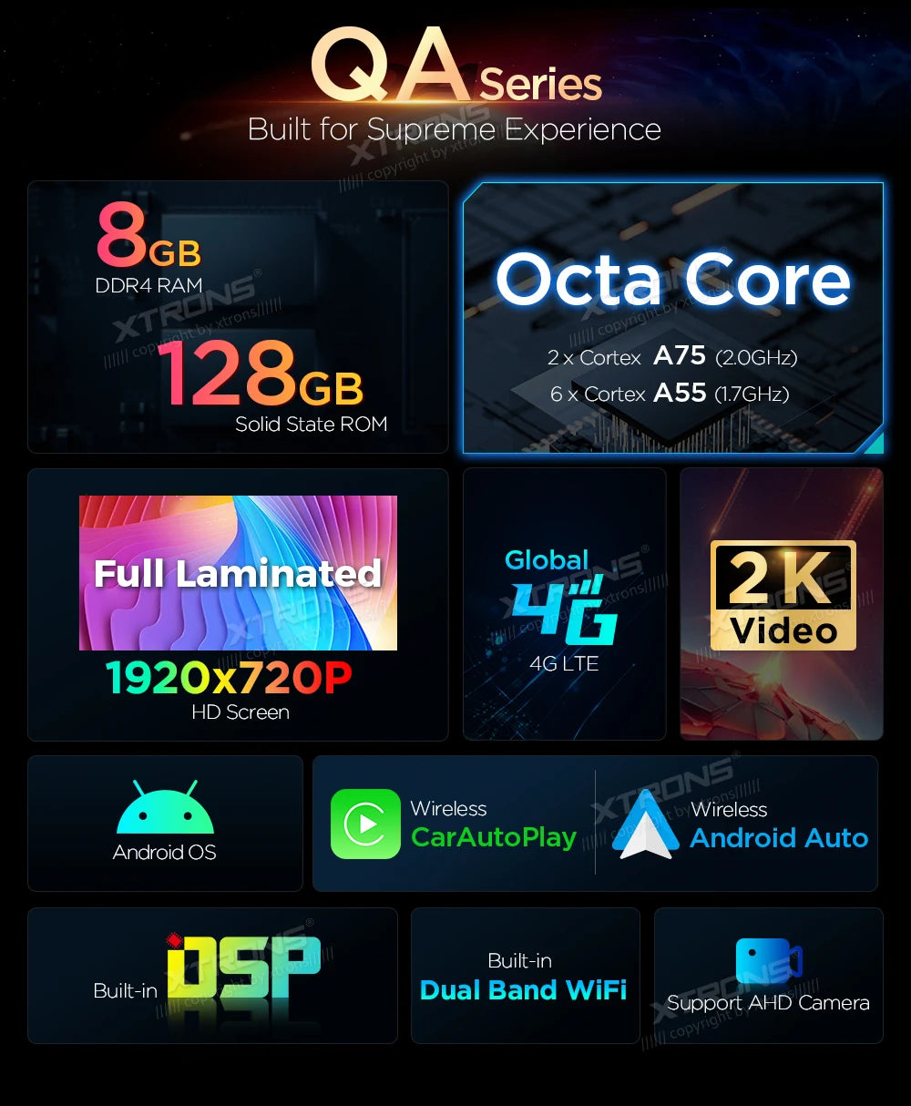 Mercedes C- W204 NGT 4.0 10.25'' Android 13  8 Core  8+128GB Car Radio  4G CarPlay Android Auto WIFI QAM1240M12C40