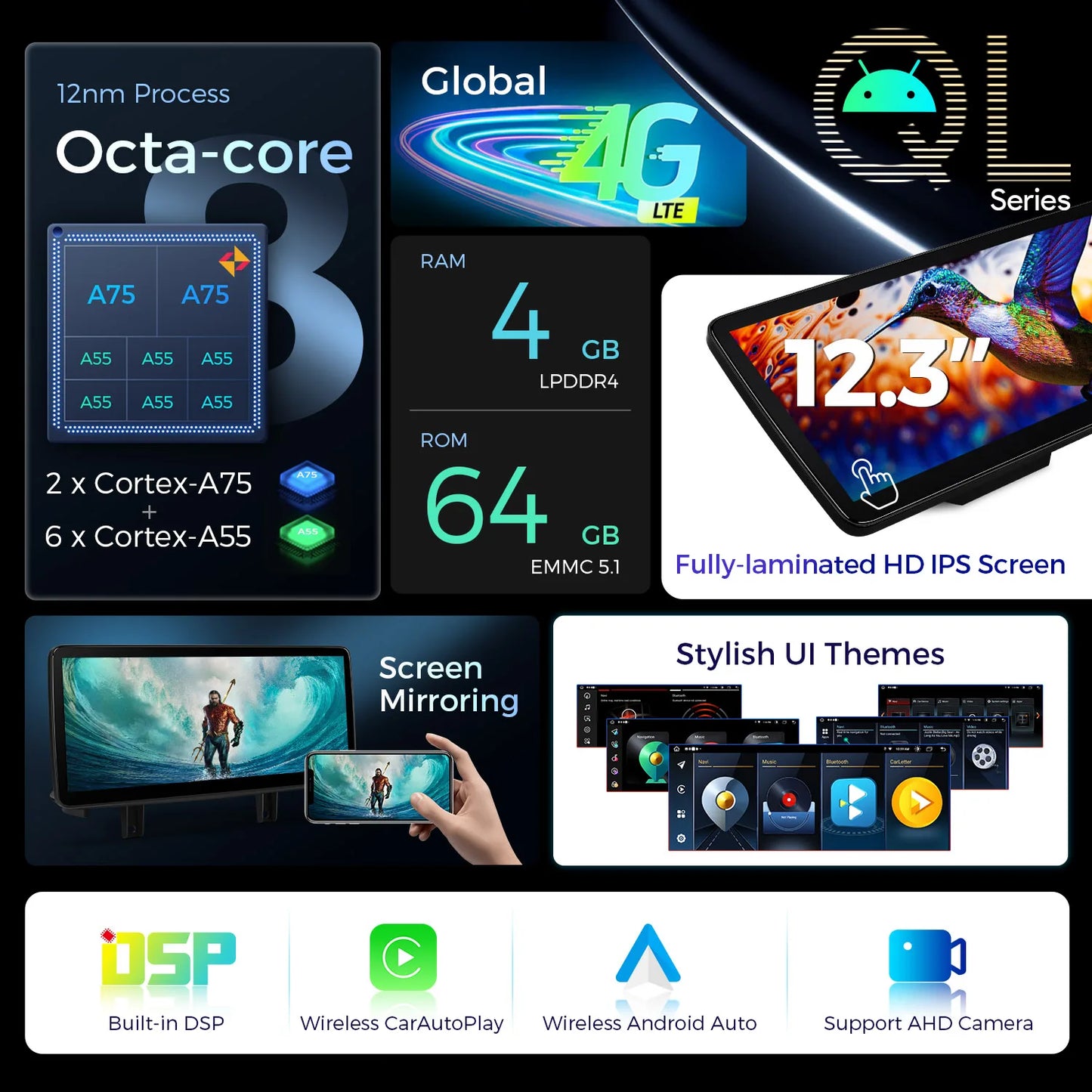 BMW X5 F15 X6 F16 NBT/NBT EVO 12.3'' Android 13 Car Radio 8 Core  4+64GB with 4GLTE CarPlay Android Auto DSP QLB22NB12X5N