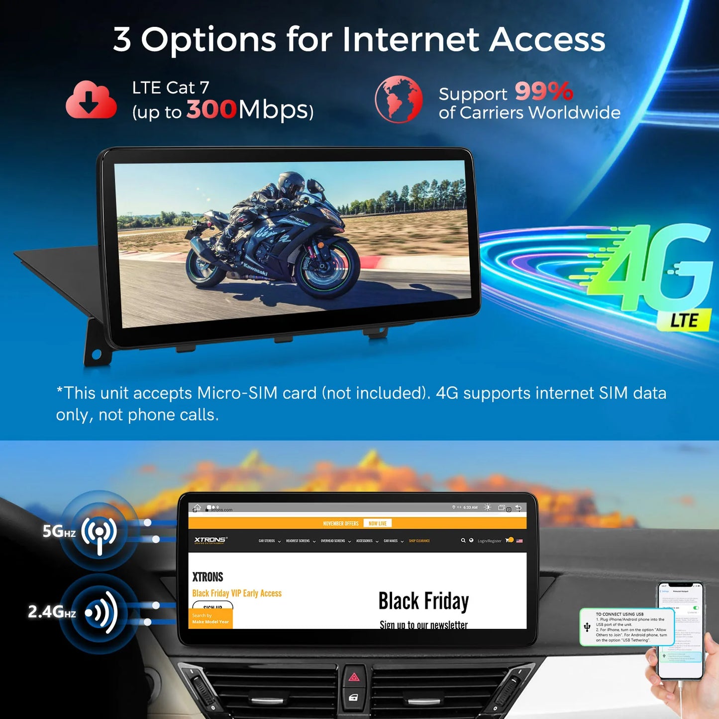BMW X1 E84 NBT/CIC/EVO System 12.3'' Android 13 HD IPS Car Multimedia Player  Global 4G CarPlay Android Auto DSP QLB22CIB12X1