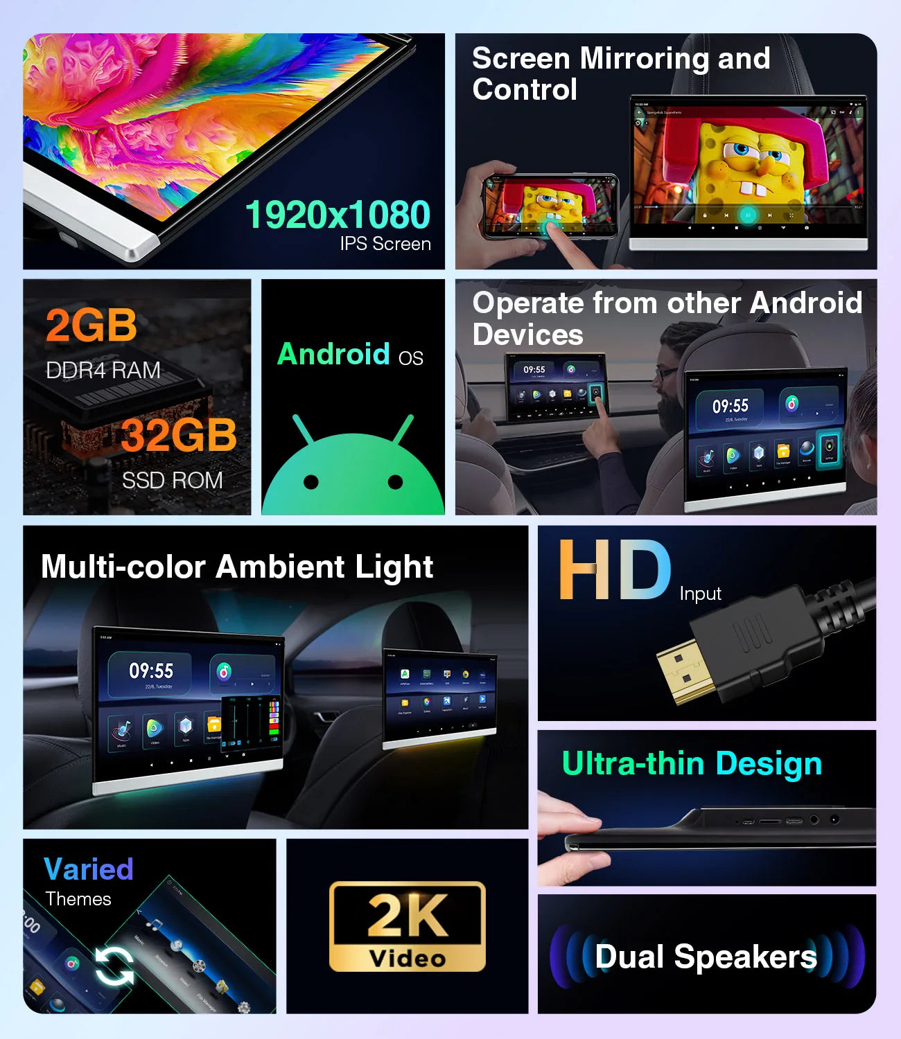 13.3 ''Poggiatesta Android Car TV  Monitor1920 * 1080P FHD IPS Touch screen  Quad Core 2 + 32GB con HDMI IN OUT AV IN HM136AC