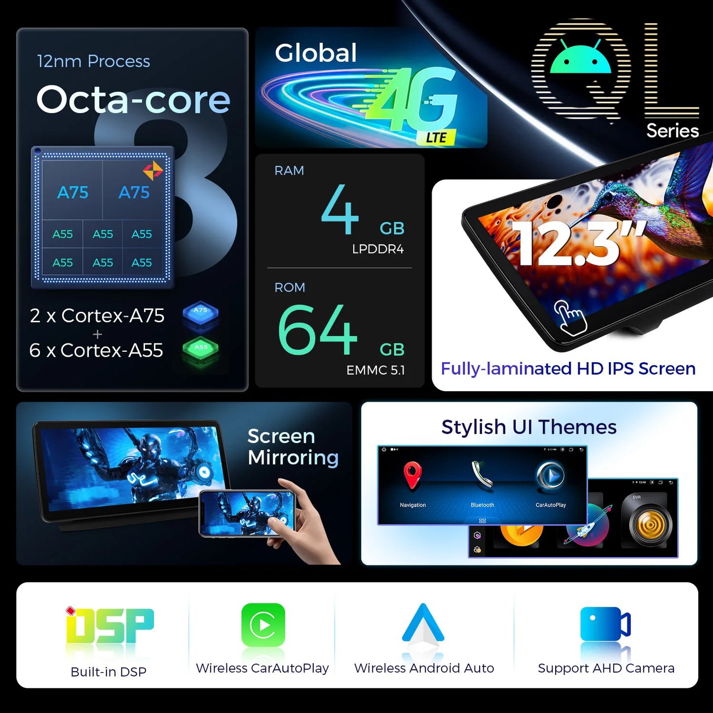 Mercedes CLS-Class C218 / W218 NTG4.0/4.5/5.1/5.2 12.3" Android 13 Car Stereo  Octa Core 4+64 CarPlay 4G Android Auto  QLM2245M12CLS