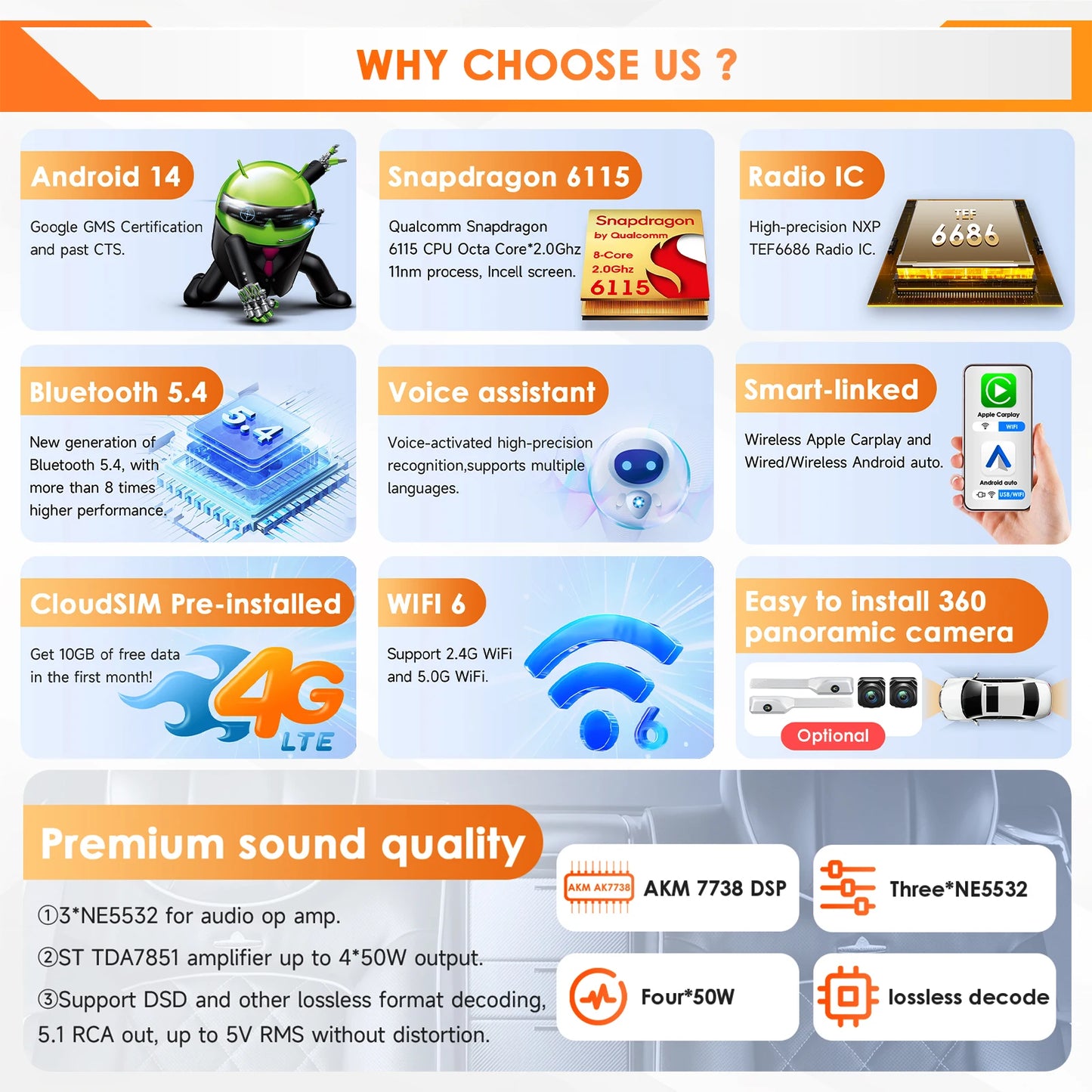 Volkswagen VW Sharan SEAT Alhambra 7N 2010-2022 Multimedia Player GPS Carplay Android auto wireless 4G WiFi Video AUTMJ9HF