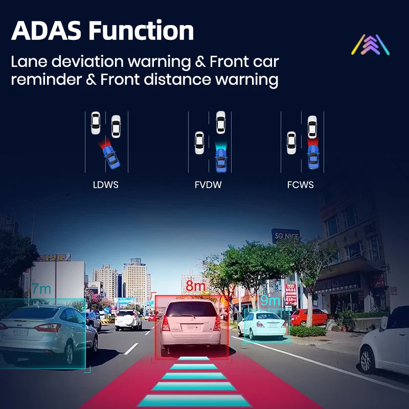 DOPPIO Dashcam anteriore e posteriore 720P ADAS Mini Car DVR   120 °  Videoregistratore automatico  AUTMDVD2D