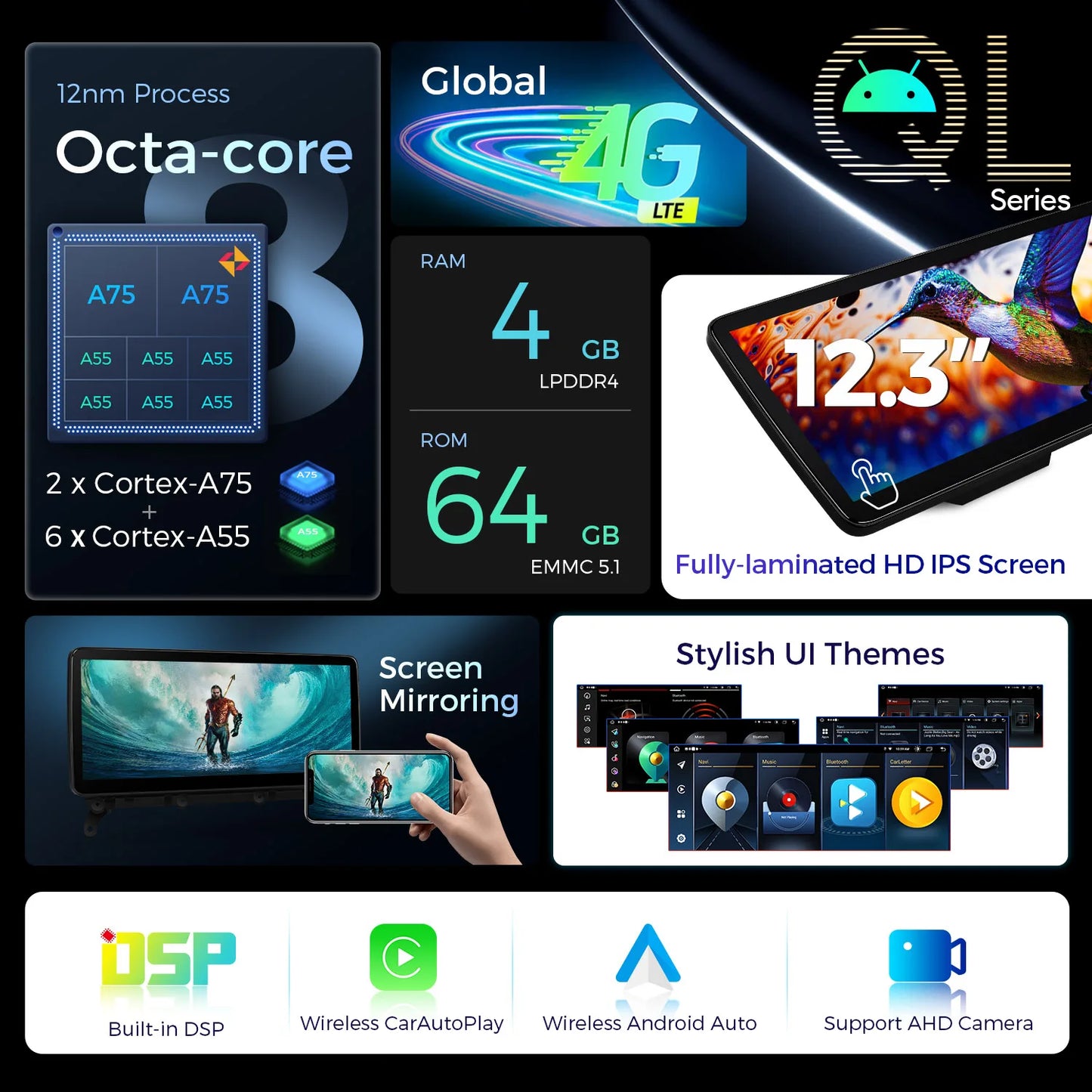 BMW X3/X4 F25 F26 NBT/CIC/EVO 12.3'' Android 13 8 Core Car Multimedia   Global 4G CarPlay Android Auto DSP QLB22NB12X3