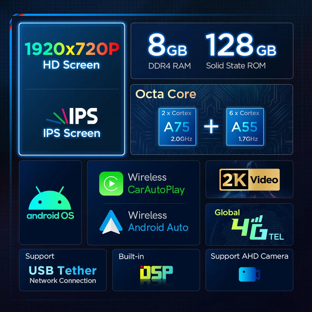 BMW 1Series F20/F21 RHD NBT 10.25" Android 13 Octa Core 8+128 Car Multimedia Player Built-in DSP CarPlay AA 4G  QAB12NB12NER