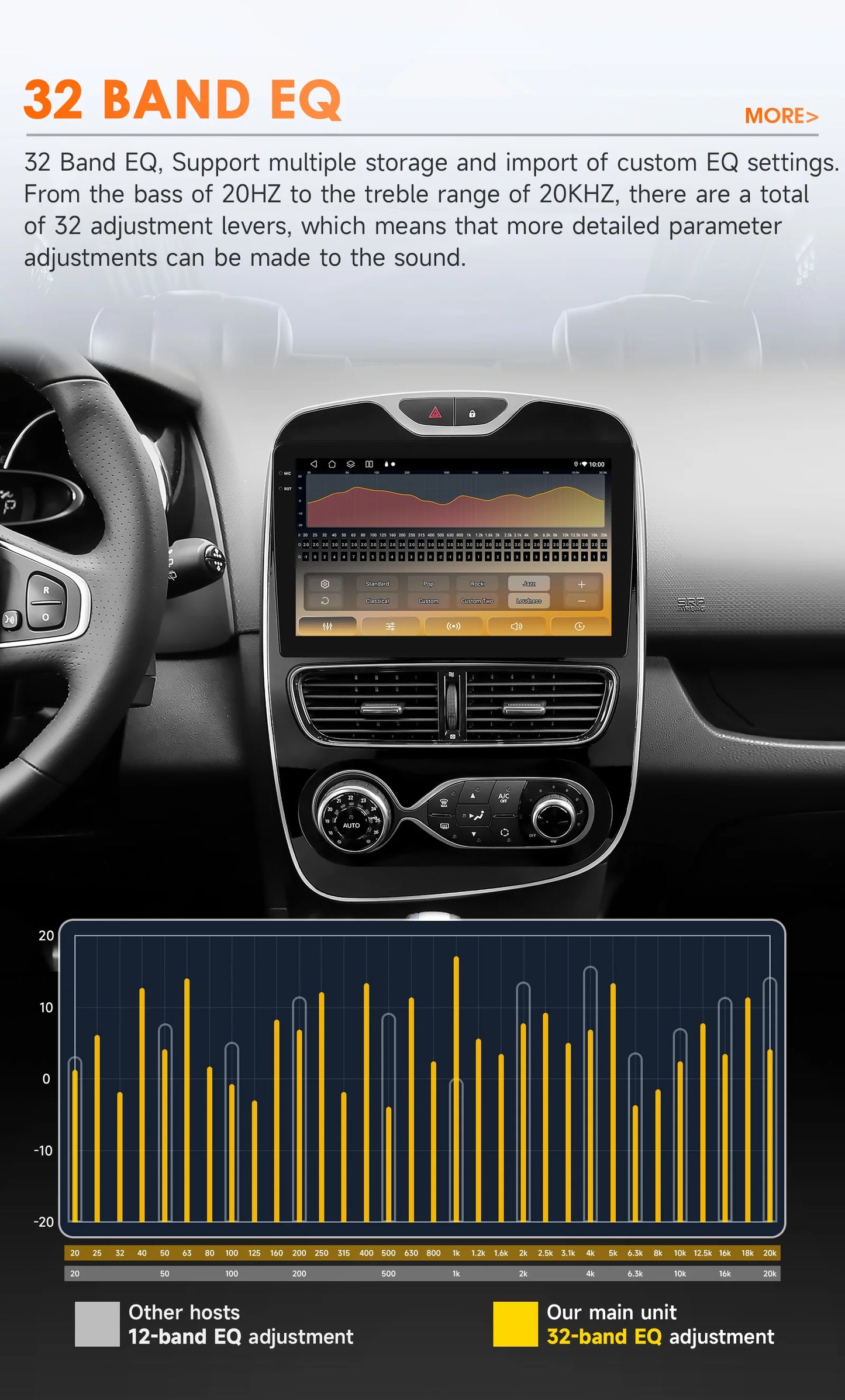 Renault Clio 4 2012-2019 10,1" / 10,33"  Android 14 Carplay Android auto wireless wifi bt gps 4g  AUTMXIAG